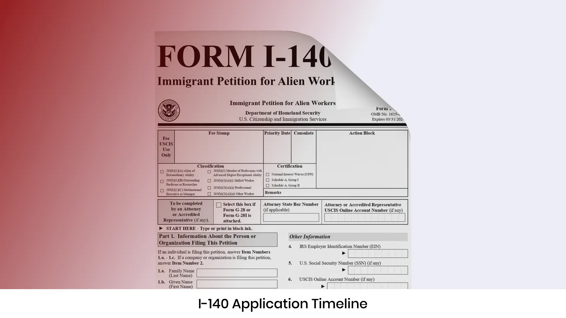 I-140 Application Timeline