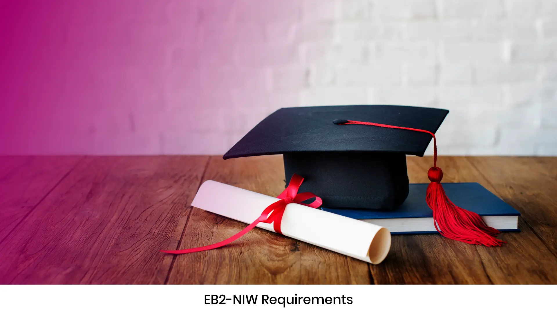 EB2-NIW Requirements