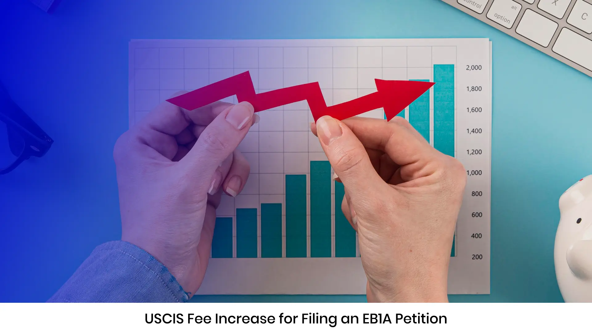 USCIS Fee Increase for Filing an EB1A Petition