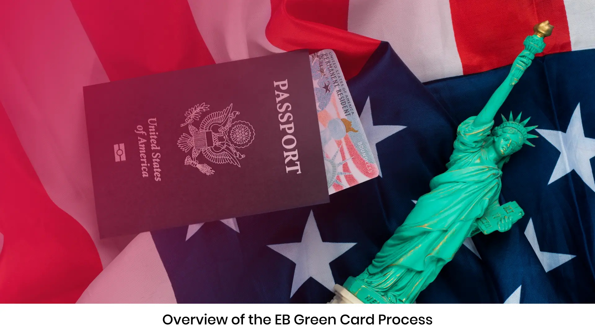 Overview of the EB Green Card Process