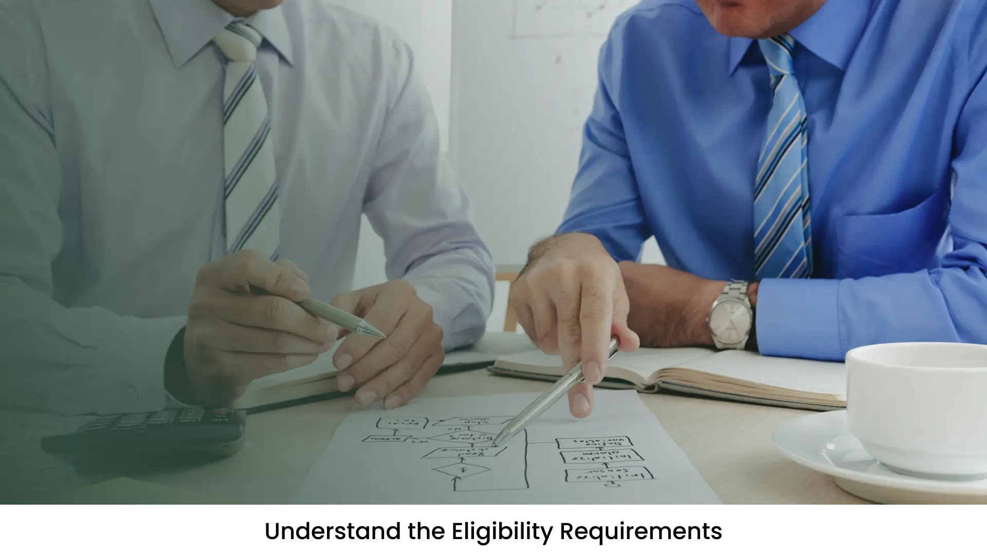 Understand the Green Card Eligibility Requirements