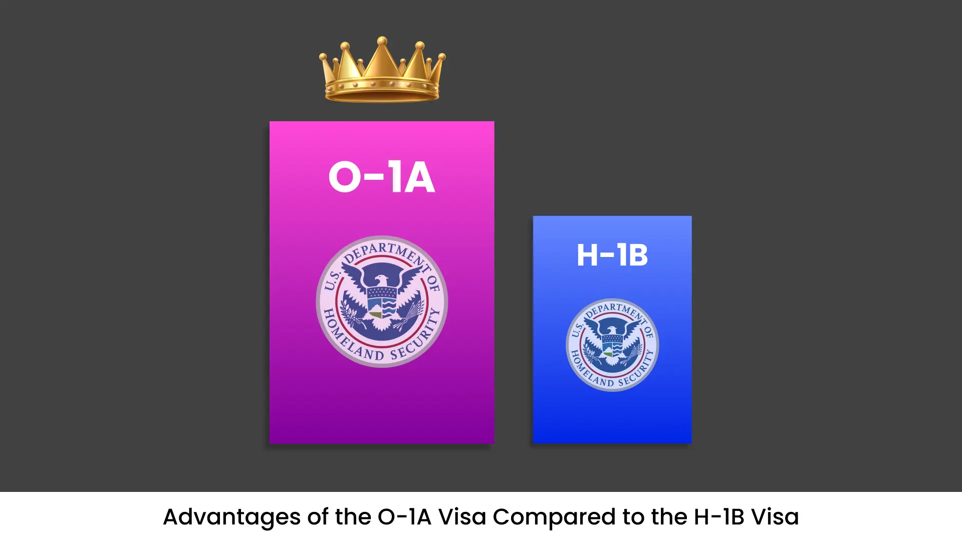 Advantages-of-the-O-1A-Visa-Compared-to-the-H-1B-Visa