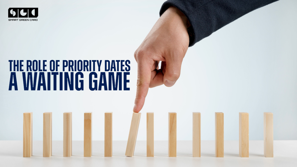 role of priority dates