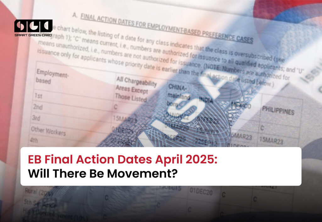 April 2025 Visa Bulletin predictions